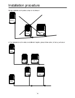 Preview for 17 page of Airwell YCV280HR Installation Manual