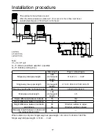 Preview for 19 page of Airwell YCV280HR Installation Manual