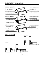 Preview for 20 page of Airwell YCV280HR Installation Manual