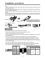 Preview for 23 page of Airwell YCV280HR Installation Manual