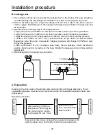 Preview for 25 page of Airwell YCV280HR Installation Manual