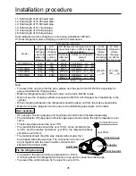 Preview for 27 page of Airwell YCV280HR Installation Manual