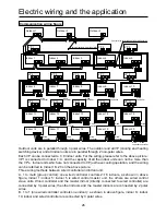 Preview for 28 page of Airwell YCV280HR Installation Manual