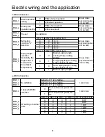 Preview for 33 page of Airwell YCV280HR Installation Manual