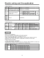 Preview for 34 page of Airwell YCV280HR Installation Manual