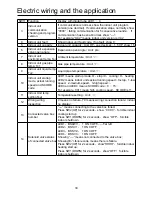 Preview for 35 page of Airwell YCV280HR Installation Manual