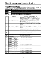 Preview for 36 page of Airwell YCV280HR Installation Manual