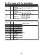 Preview for 39 page of Airwell YCV280HR Installation Manual