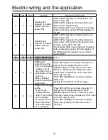 Preview for 41 page of Airwell YCV280HR Installation Manual