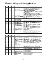 Preview for 42 page of Airwell YCV280HR Installation Manual