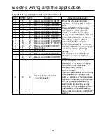 Preview for 44 page of Airwell YCV280HR Installation Manual