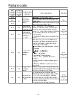 Preview for 49 page of Airwell YCV280HR Installation Manual