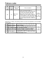 Preview for 55 page of Airwell YCV280HR Installation Manual