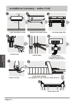 Preview for 19 page of Airwell YDAA-025H-09M25 User & Installation Manual