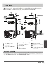 Preview for 20 page of Airwell YDAA-025H-09M25 User & Installation Manual