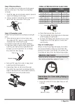 Preview for 32 page of Airwell YDAA-025H-09M25 User & Installation Manual