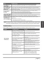 Preview for 16 page of Airwell YDAC-025R-09M25 User & Installation Manual