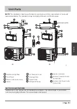 Preview for 20 page of Airwell YDAC-025R-09M25 User & Installation Manual