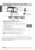 Preview for 47 page of Airwell YDAC-025R-09M25 User & Installation Manual