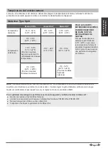 Preview for 48 page of Airwell YDAC-025R-09M25 User & Installation Manual