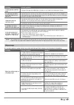 Preview for 54 page of Airwell YDAC-025R-09M25 User & Installation Manual