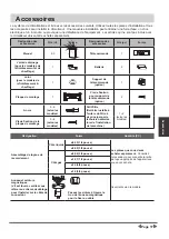 Preview for 56 page of Airwell YDAC-025R-09M25 User & Installation Manual