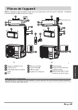 Preview for 58 page of Airwell YDAC-025R-09M25 User & Installation Manual