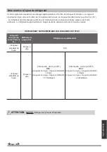 Preview for 74 page of Airwell YDAC-025R-09M25 User & Installation Manual