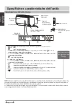 Preview for 84 page of Airwell YDAC-025R-09M25 User & Installation Manual