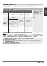 Preview for 85 page of Airwell YDAC-025R-09M25 User & Installation Manual