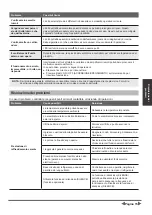 Preview for 91 page of Airwell YDAC-025R-09M25 User & Installation Manual