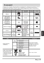 Preview for 93 page of Airwell YDAC-025R-09M25 User & Installation Manual