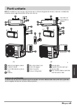 Preview for 95 page of Airwell YDAC-025R-09M25 User & Installation Manual