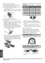 Preview for 108 page of Airwell YDAC-025R-09M25 User & Installation Manual