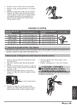 Preview for 109 page of Airwell YDAC-025R-09M25 User & Installation Manual