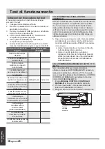 Preview for 114 page of Airwell YDAC-025R-09M25 User & Installation Manual