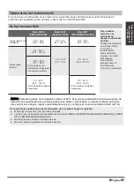 Preview for 123 page of Airwell YDAC-025R-09M25 User & Installation Manual