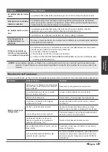 Preview for 129 page of Airwell YDAC-025R-09M25 User & Installation Manual