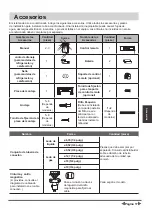 Preview for 131 page of Airwell YDAC-025R-09M25 User & Installation Manual