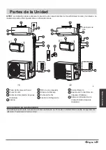 Preview for 133 page of Airwell YDAC-025R-09M25 User & Installation Manual