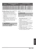 Preview for 143 page of Airwell YDAC-025R-09M25 User & Installation Manual