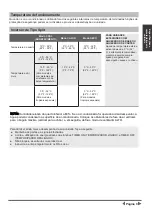 Preview for 160 page of Airwell YDAC-025R-09M25 User & Installation Manual