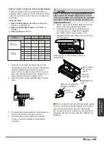 Preview for 176 page of Airwell YDAC-025R-09M25 User & Installation Manual