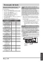 Preview for 188 page of Airwell YDAC-025R-09M25 User & Installation Manual