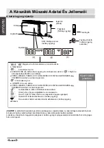 Preview for 196 page of Airwell YDAC-025R-09M25 User & Installation Manual