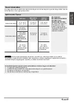 Preview for 197 page of Airwell YDAC-025R-09M25 User & Installation Manual