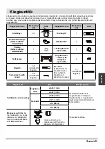 Preview for 205 page of Airwell YDAC-025R-09M25 User & Installation Manual