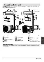 Preview for 207 page of Airwell YDAC-025R-09M25 User & Installation Manual