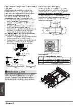 Preview for 216 page of Airwell YDAC-025R-09M25 User & Installation Manual