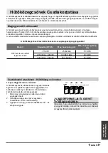 Preview for 219 page of Airwell YDAC-025R-09M25 User & Installation Manual